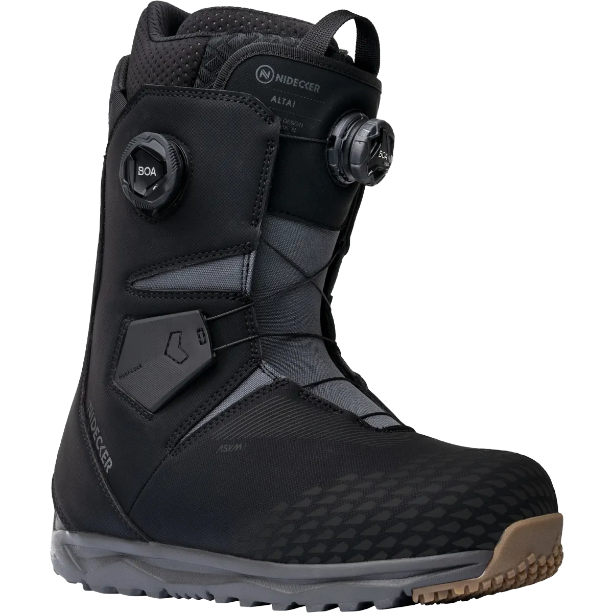 Altai Different Types Of Boots