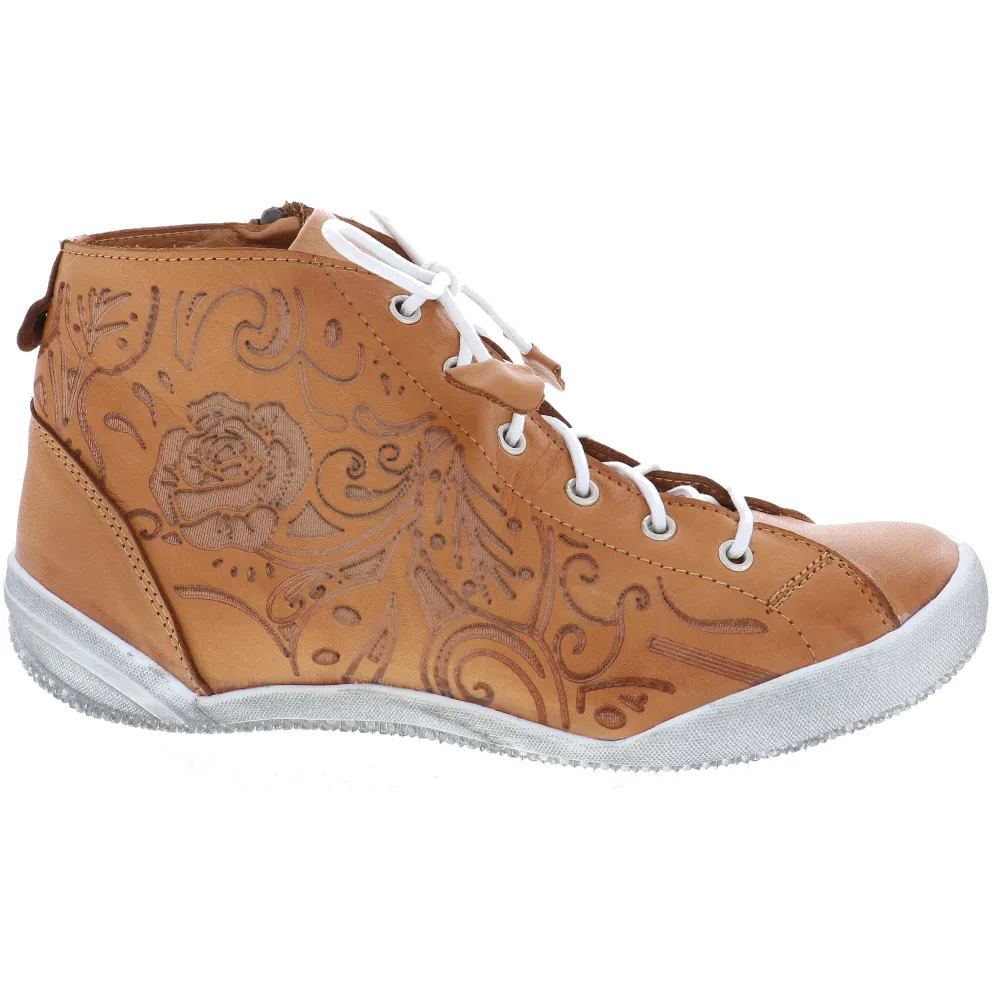 Best Shoes For Narrow Flat Feet ANESHA VALERY