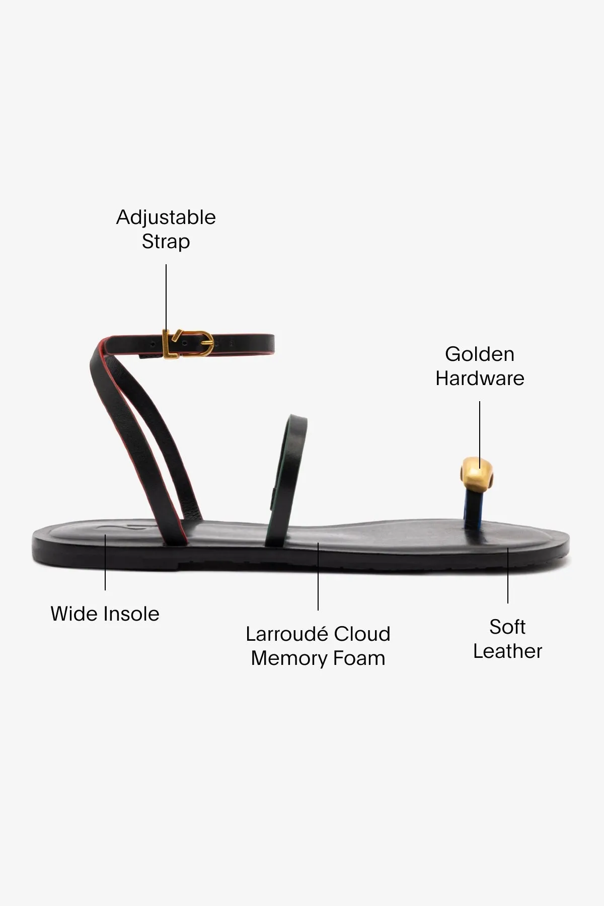 Biarritz Flat Sandal In Black Leather Princess Flats Shoes