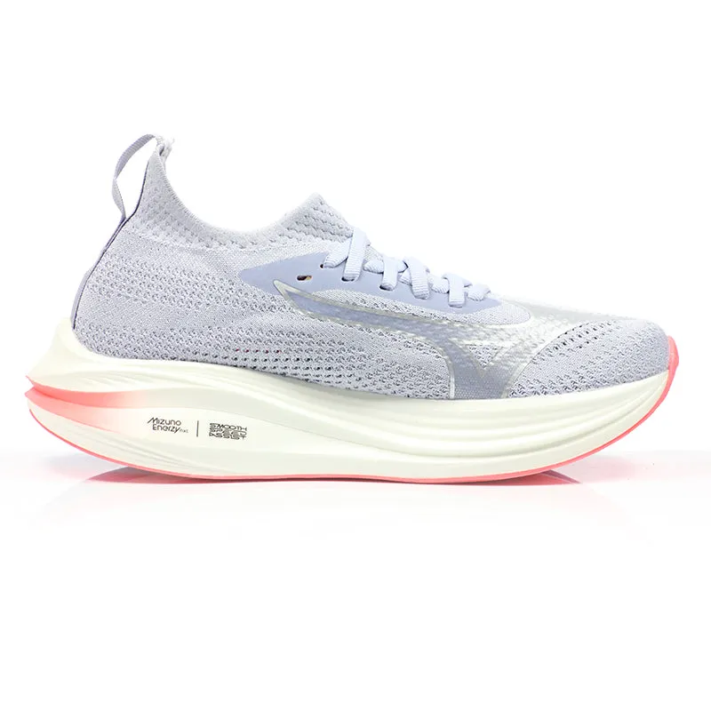 Best Cross Training Shoes 2018 Mizuno Women's Neo Zen Running Shoe - Icelandic Blue/Silver/Striking Coral