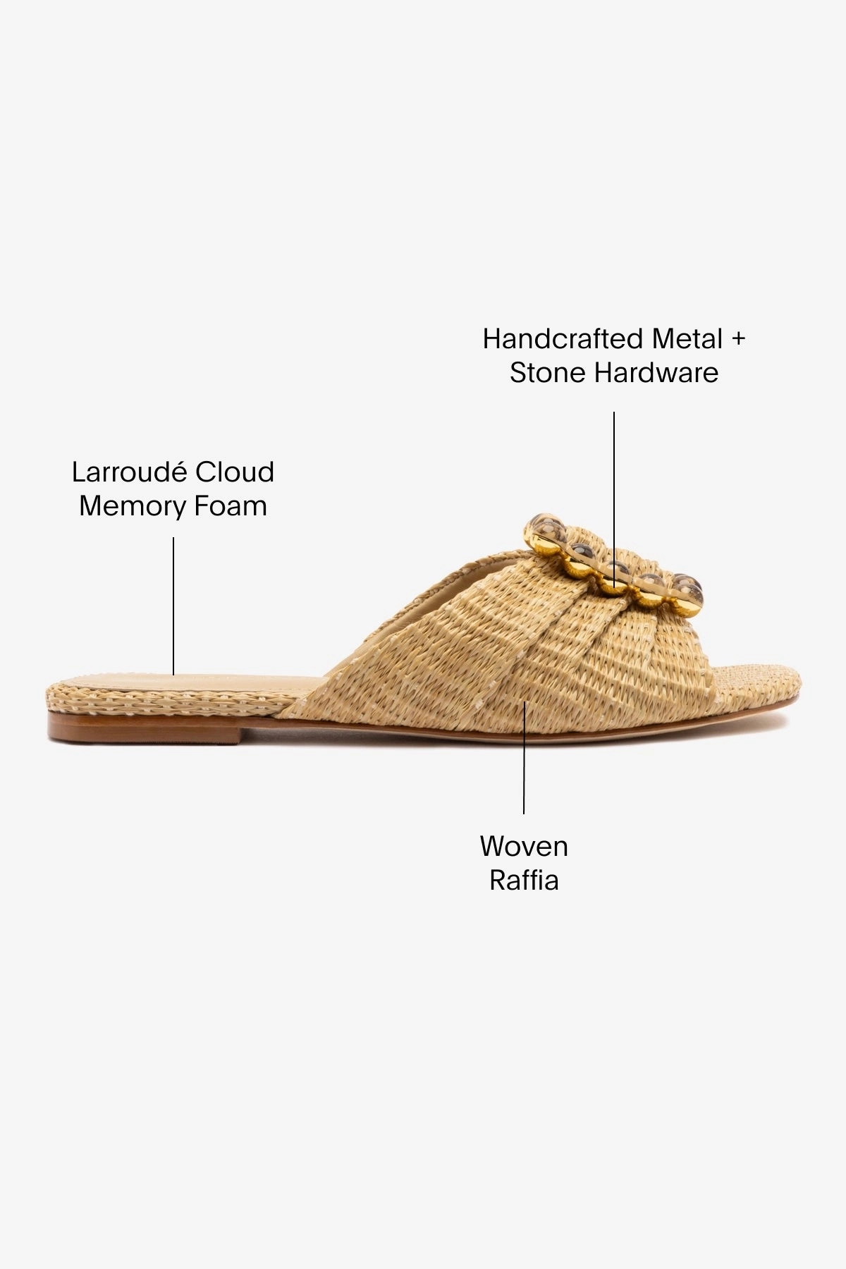 Best Flat Squat Shoes Chloe Gosselin by Larroud Nova Flat In Natural Raffia