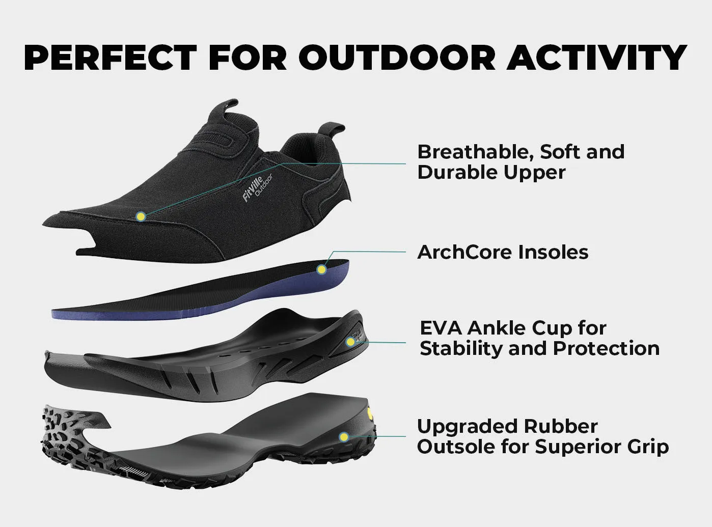 Men's LugMax Slip-On V3 Low