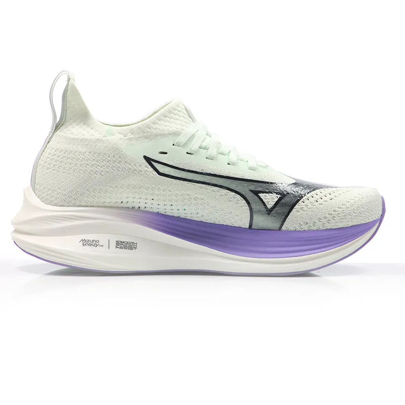 Best Shoes To Train In The Gym Mizuno Women's Neo Zen Running Shoe - Hint of Mint/India Ink/Paisley Purple