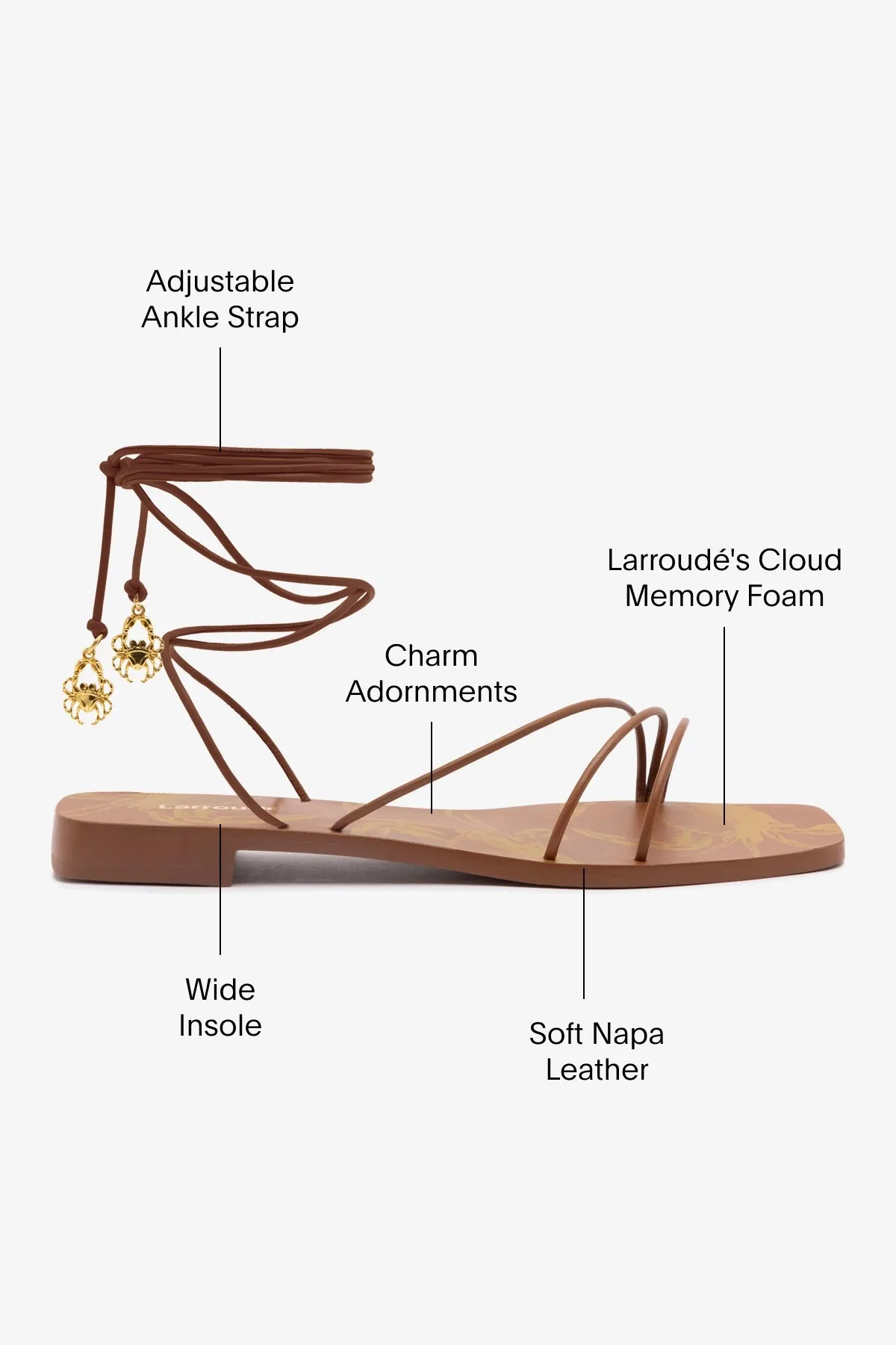Nadia Flat Sandal In Caramel Leather Golf Shoes For Flat Feet