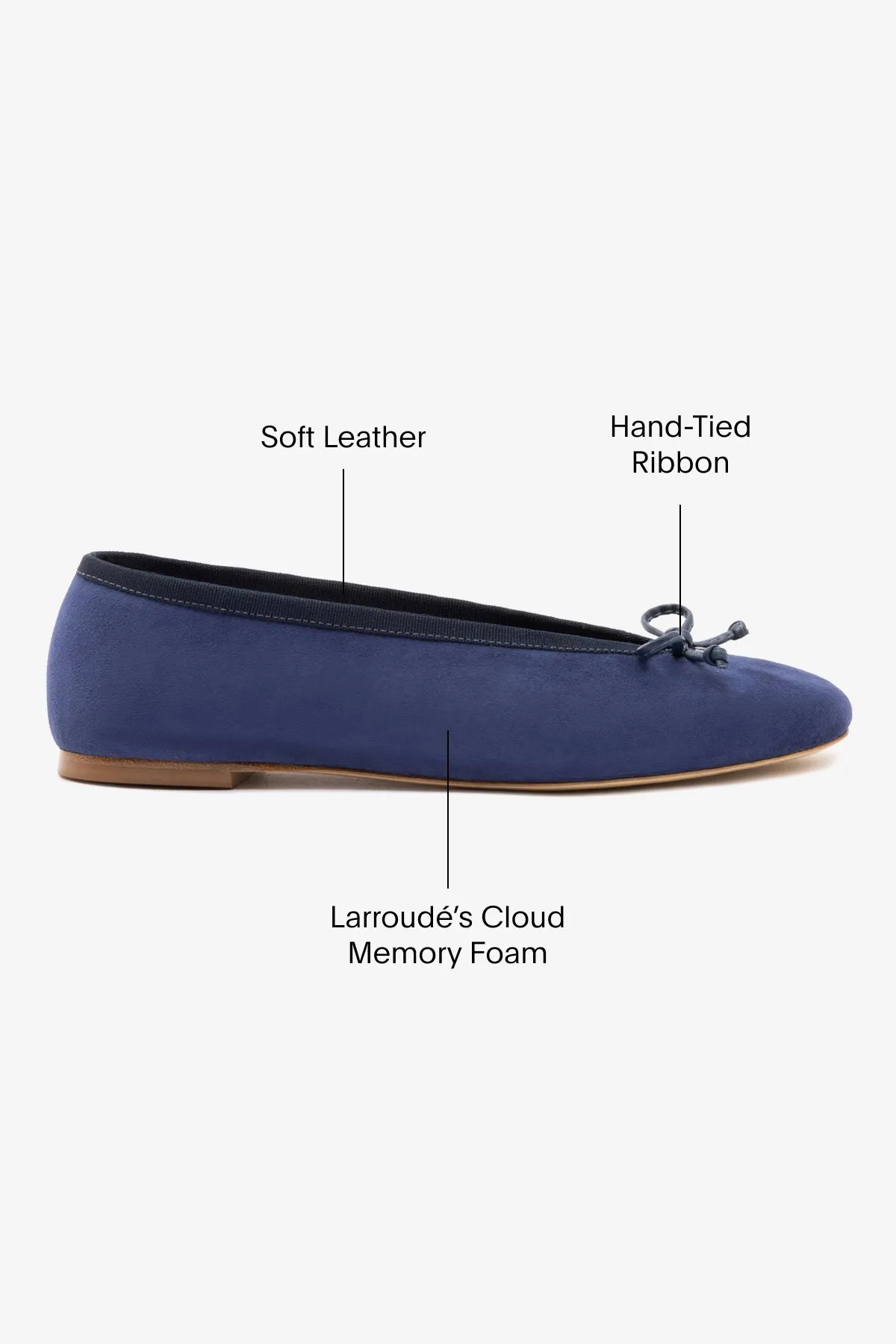 Flat Shoes For Weightlifting Pavlova Ballet Flat In Indigo Suede