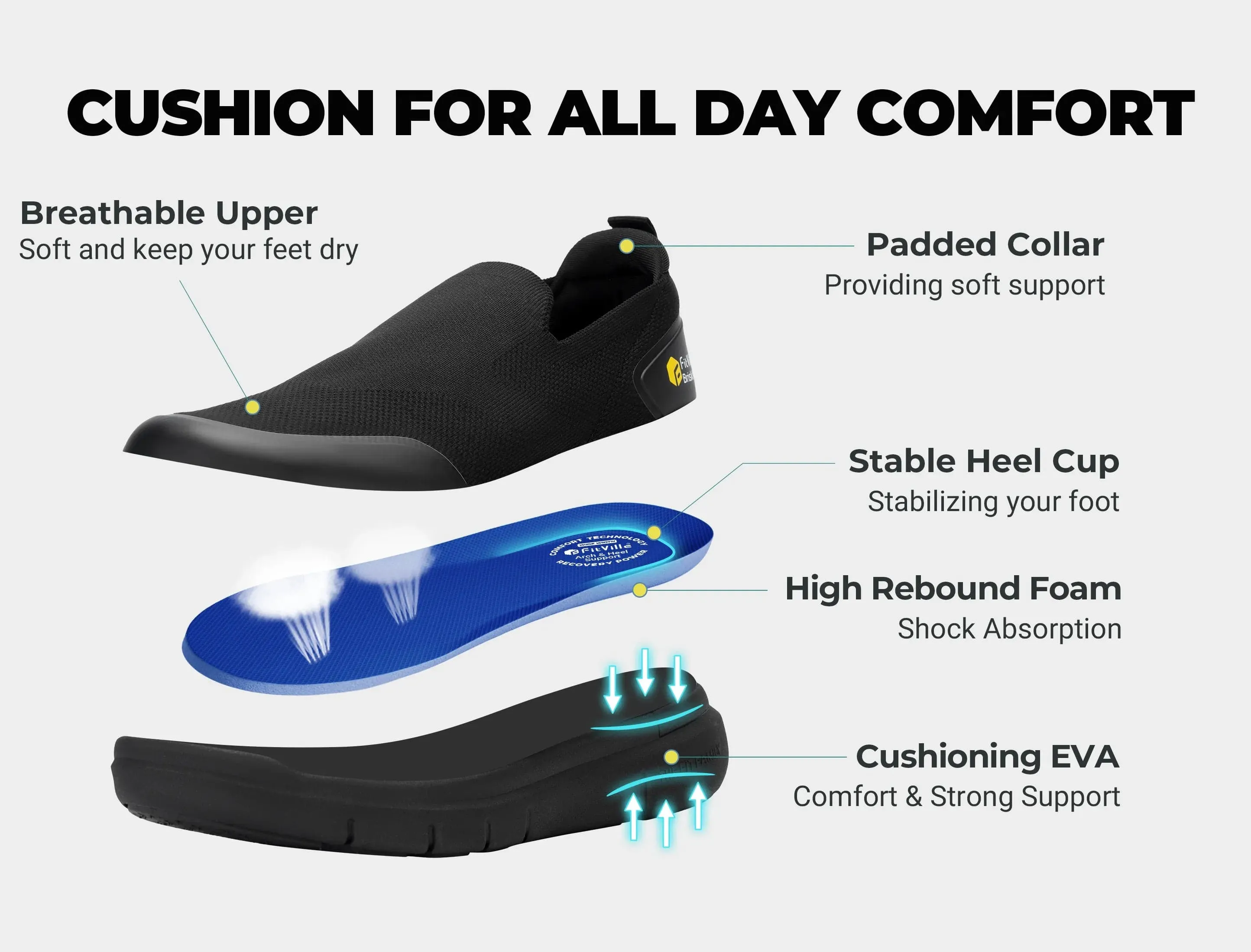 Men's BriskWalk Recovery Slip-On V1