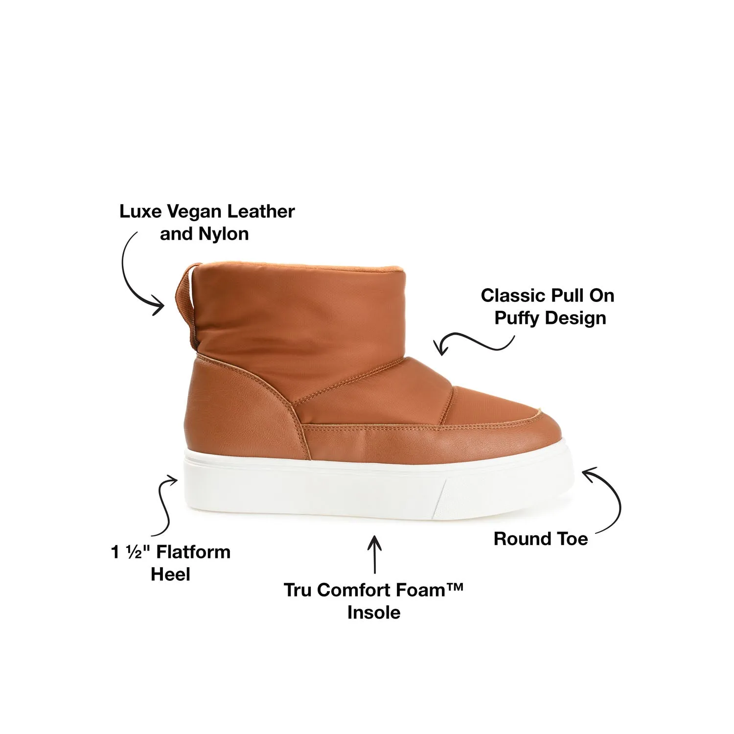 Winter Fur Boots SETHIE PUFFY SNOW BOOTS