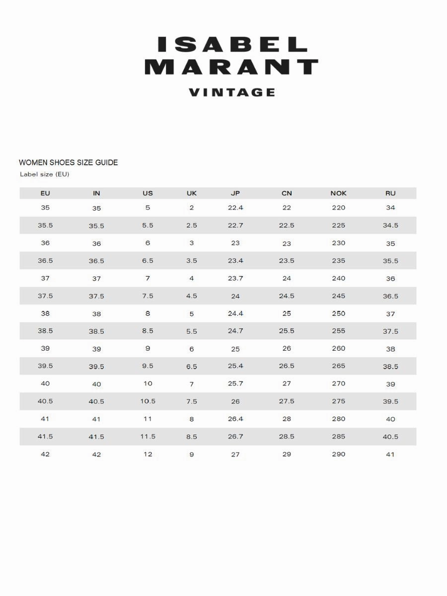 Pre-Loved Women's Lomero Suede Knee High Boot In Faded Black Icon Stormhawk Boots