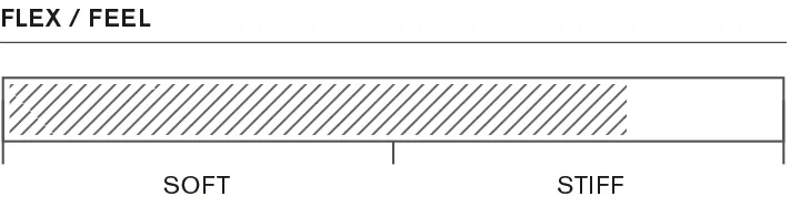 Muck Wetland Boots K2 Women's Maysis Snowboard Boots