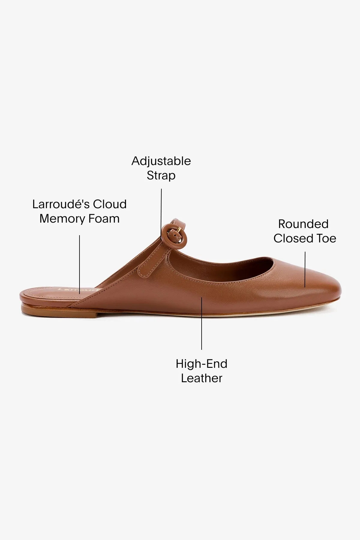 Formal Shoes Flat Blair Flat Mule In Caramel Leather