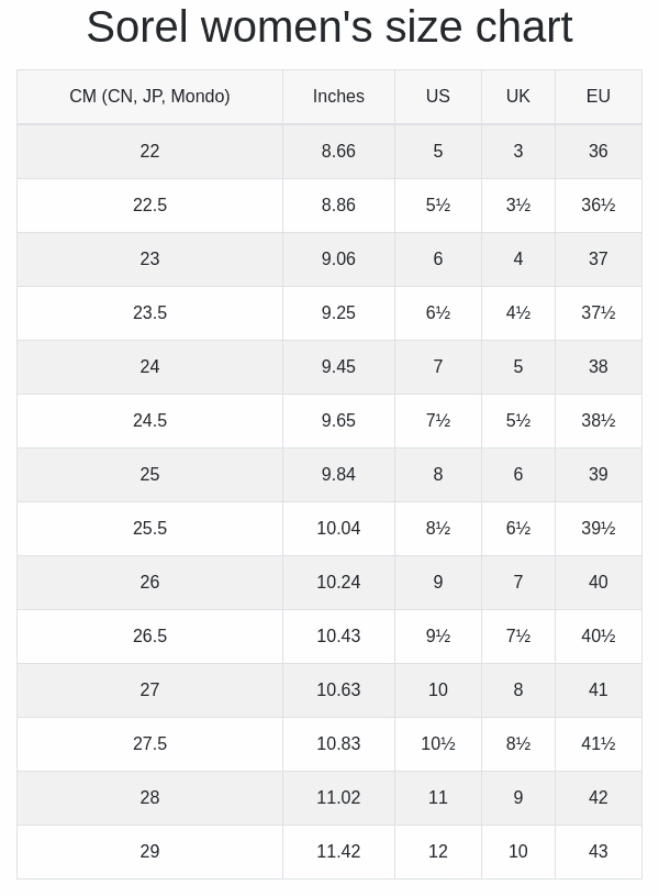 Boots Uk Limited Women's Evie Ii Lace Boots In Gum